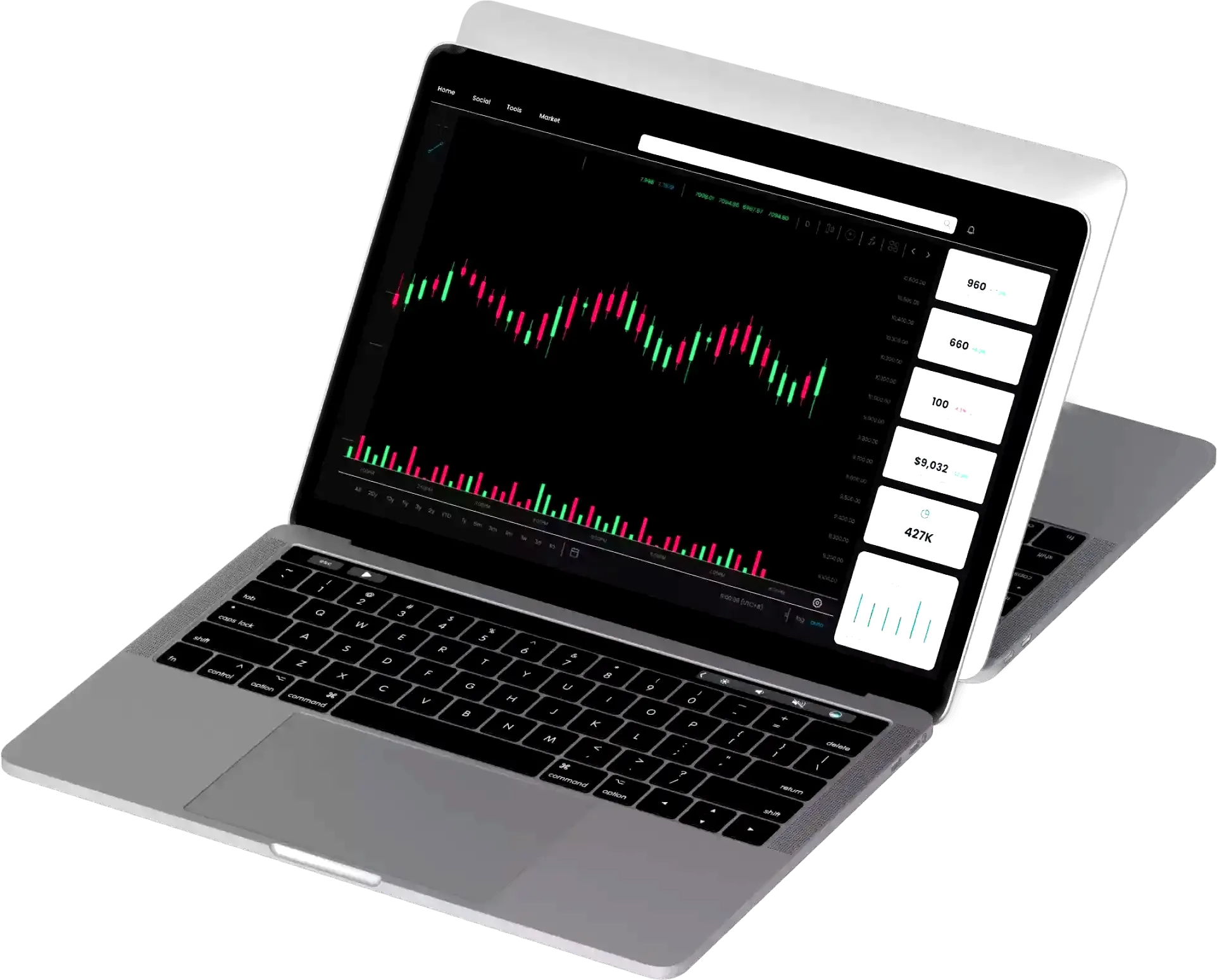 Rukholme investment strategy